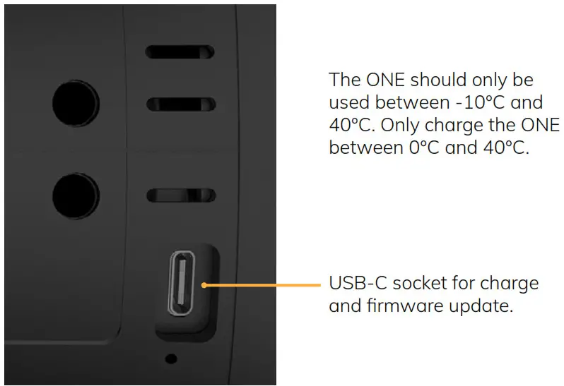 elinchrom 210909 ONE Off Camera Flash-- Connection