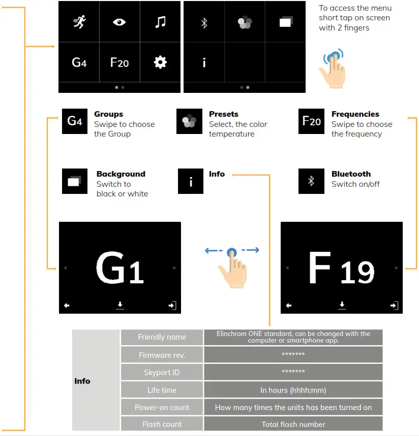 elinchrom 211404 ONE Off Camera-- Setup M