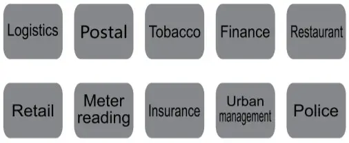 TPI A740BT Portable Thermal Printer -figure 2