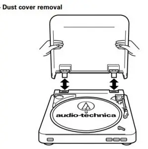 diagramInstruction audio technica AT-LP60 Automatic Stereo Turntable System