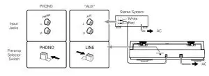 diagramInstruction audio technica AT-LP60 Automatic Stereo Turntable System