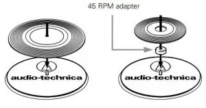 Instruction audio technica AT-LP60 Automatic Stereo Turntable System