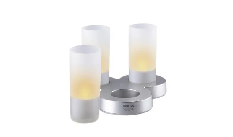 Amazon Uk Content And Style Guide