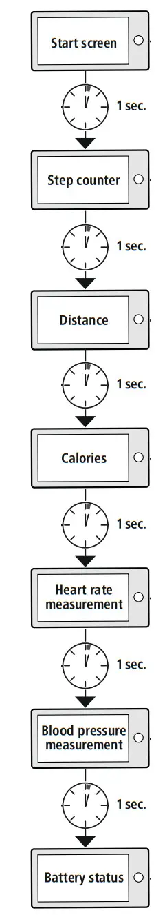hama 00178600 Fitness Tracker with Heart Rate Monitor -1