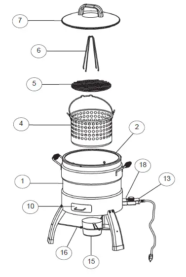 UNIT IS READY FOR USE