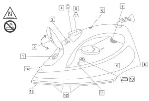 Russell Hobbs RHC940 Steamglide Ultra Steam Iron -- Russell Hobbs RHC940 Steamglide Ultra Steam-- Russell Hobbs RHC940 Steamglide Ultra Steam-- INSTRUCTIONS