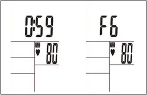 SM-800 - OPERATION PROCEDURE 3