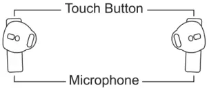 XPOWER XP P5S Bluetooth Earbuds -operation