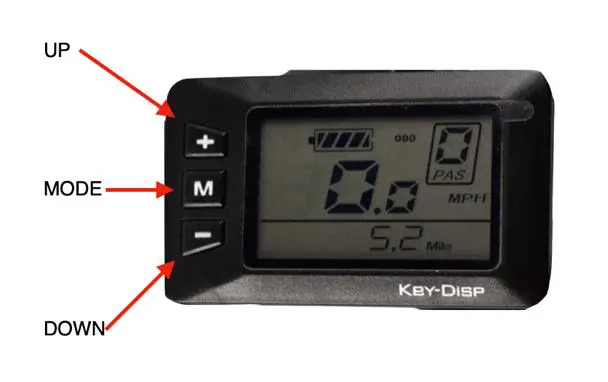 Ride1UP Core-5 Gen2 Electric Bike fig10