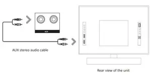 TEAC SB21204WS 95cm 2.1CH BT Soundbar with Wireless Soundbar - CABLE