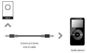 TEAC SB21204WS 95cm 2.1CH BT Soundbar with Wireless Soundbar - LINE IN