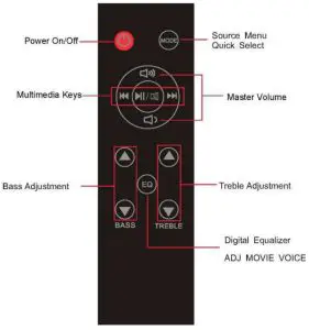 TEAC SB21204WS 95cm 2.1CH BT Soundbar with Wireless Soundbar - Remote Control