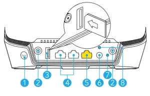 orbi NBR750 5G WiFi 6 Mesh System - Overview