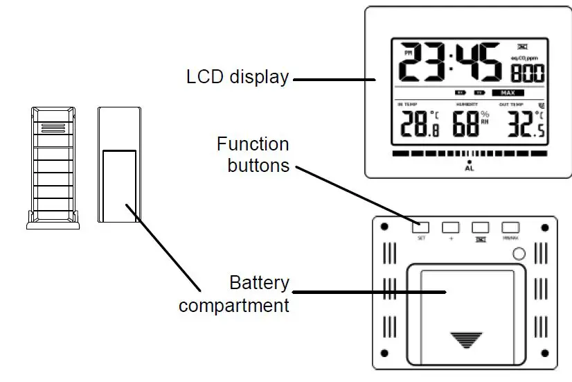 Techno Line MA10402 - Air Quality Monitor fig1