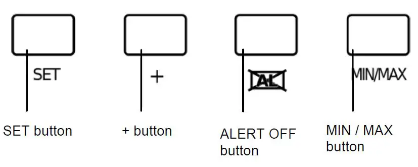 Techno Line MA10402 - Air Quality Monitor fig2