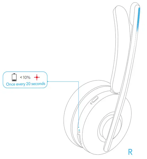 ANKER PowerConf H700 Bluetooth Headset with Microphone- Battery Status