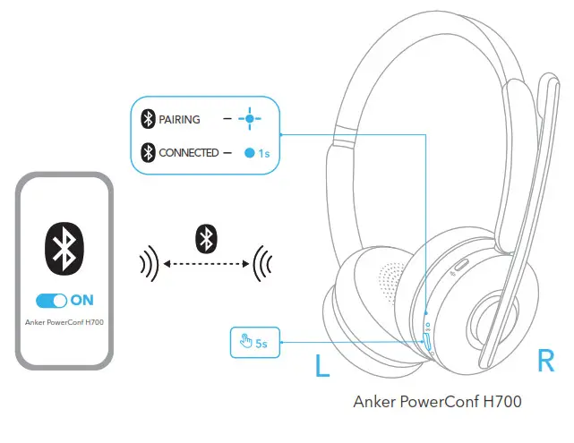 ANKER PowerConf H700 Bluetooth Headset with Microphone- Bluetooth Pairing