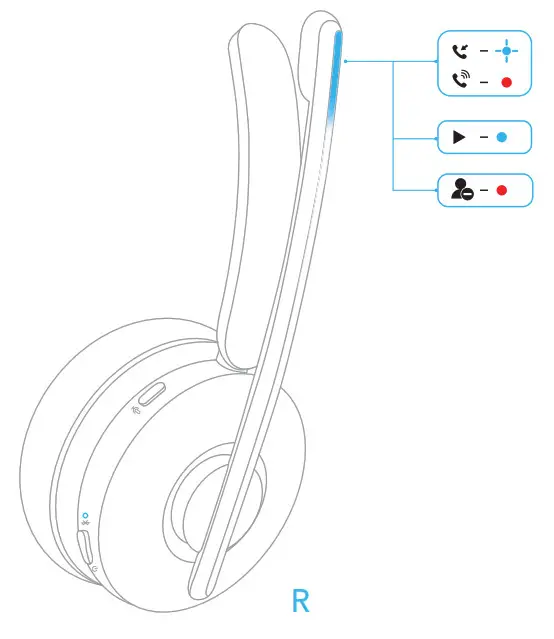 ANKER PowerConf H700 Bluetooth Headset with Microphone- Busy Light