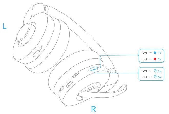 ANKER PowerConf H700 Bluetooth Headset with Microphone- Powering