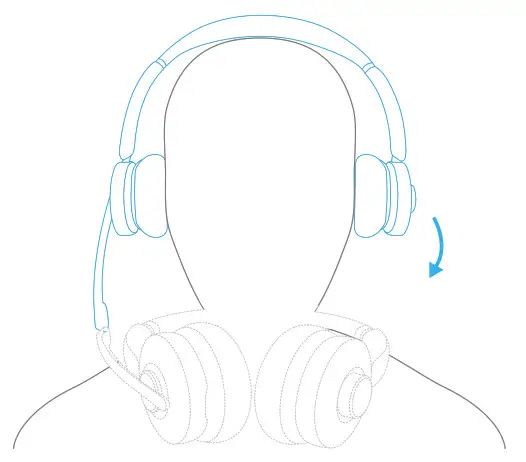 ANKER PowerConf H700 Bluetooth Headset with Microphone- Wearing Detection