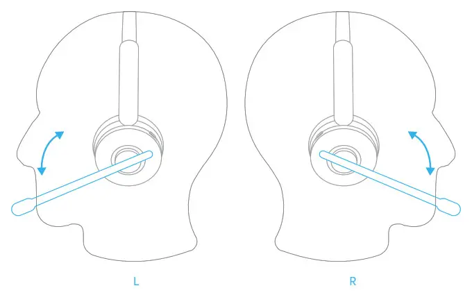 ANKER PowerConf H700 Bluetooth Headset with Microphone- Wearing