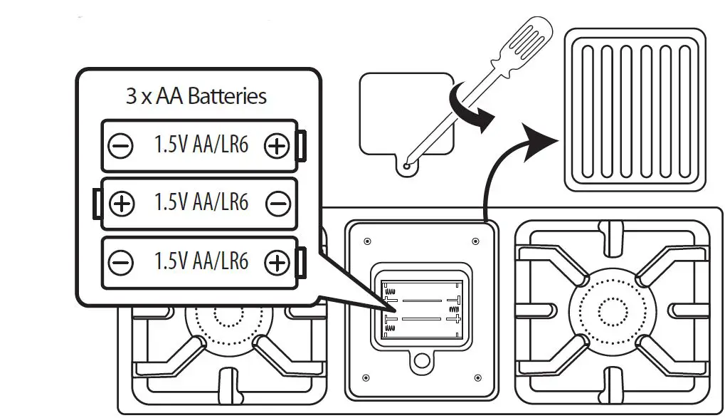 REPLACING THE BATTERIES