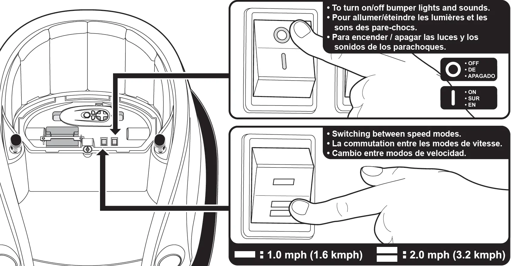 Bumper Lights and Sound