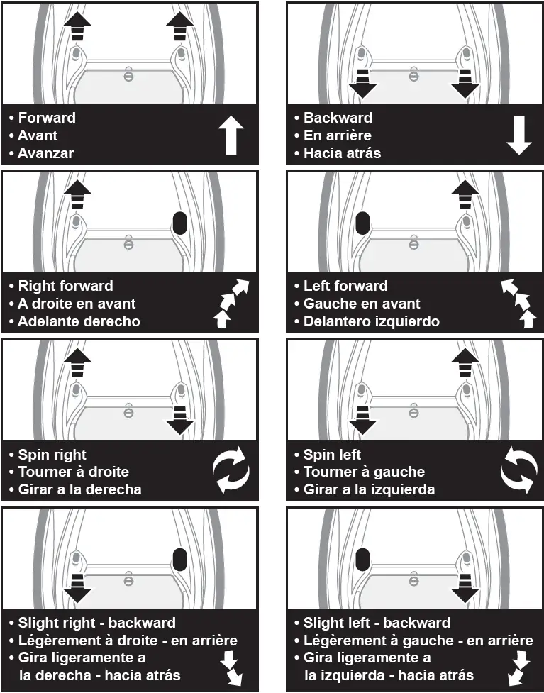 Joystick Function 02