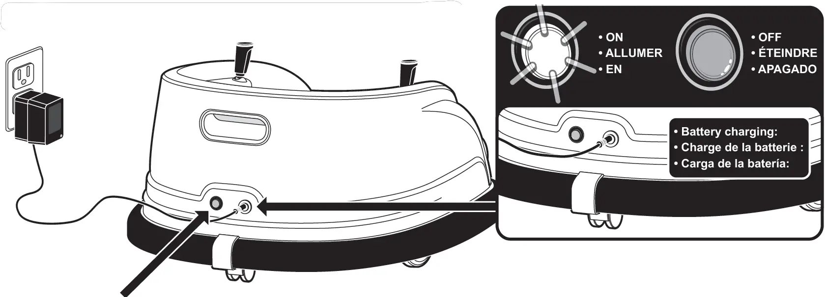 ON OFF Switch LED (Light Emitting Diode) Indicator Table