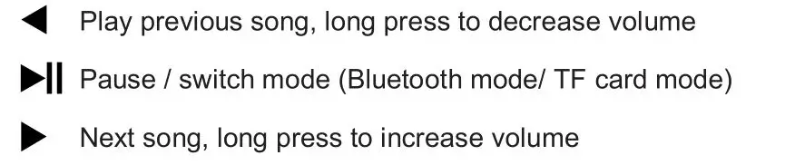 Shenzhen Carolx Technology W2003 Star Night Light Projector - Bluetooth mode