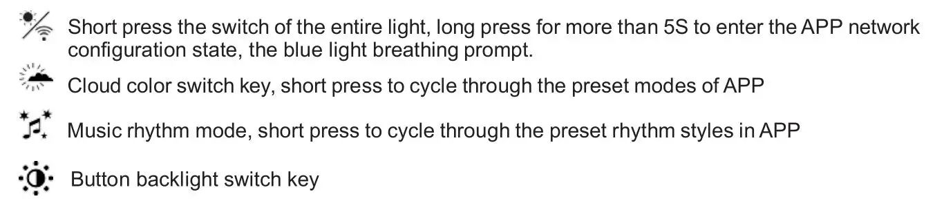 Shenzhen Carolx Technology W2003 Star Night Light Projector - Lighting control method