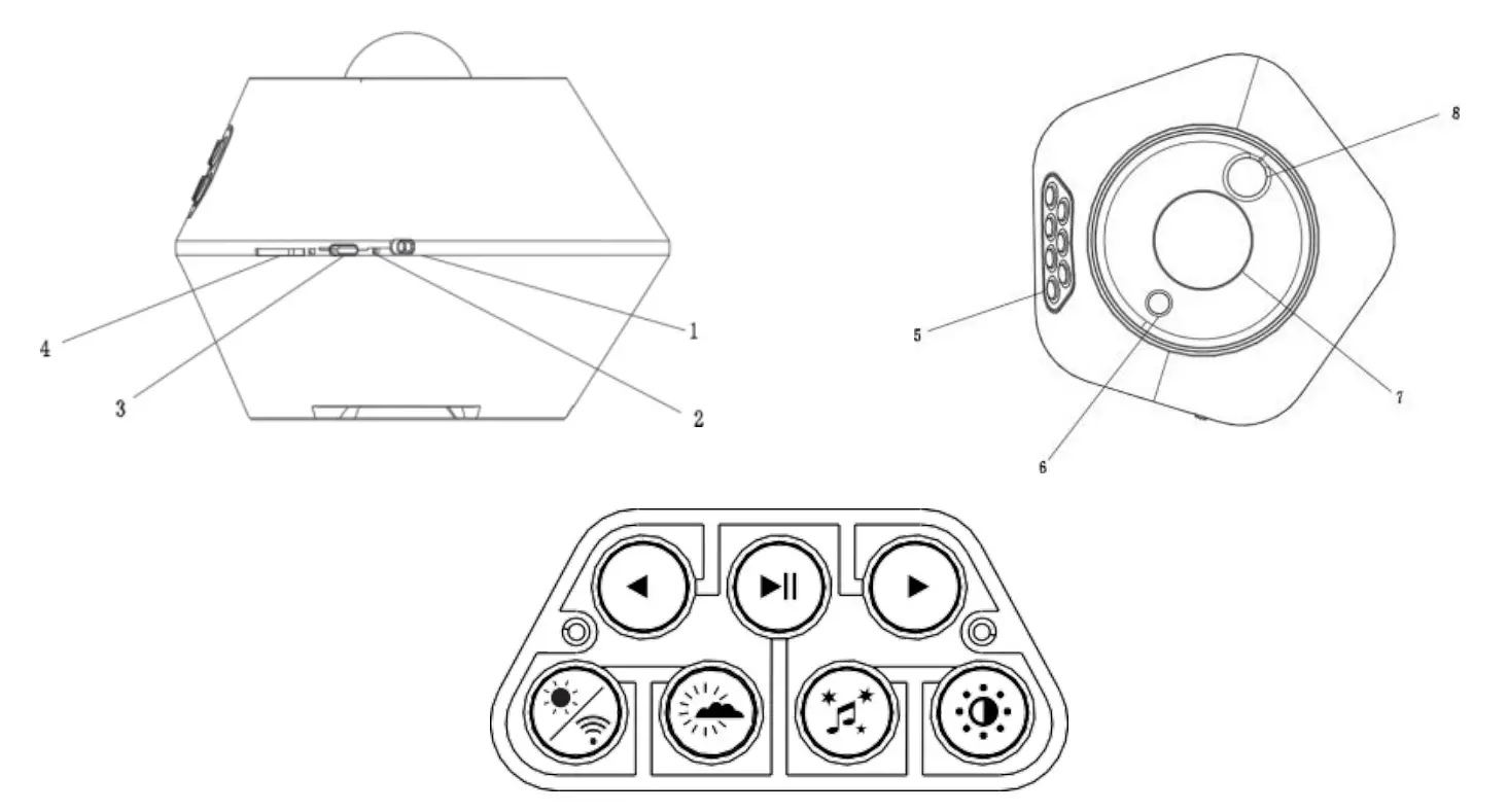 Shenzhen Carolx Technology W2003 Star Night Light Projector - Structure introduction