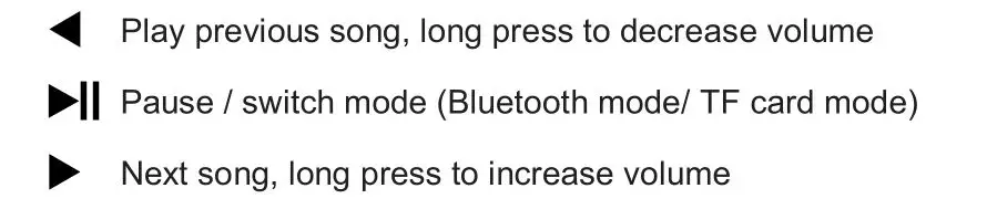 Shenzhen Carolx Technology W2003 Star Night Light Projector - TF card mode