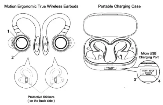 BASS JAXX EP-0659 Ergonomic True Wireless Earbuds - Product Overview