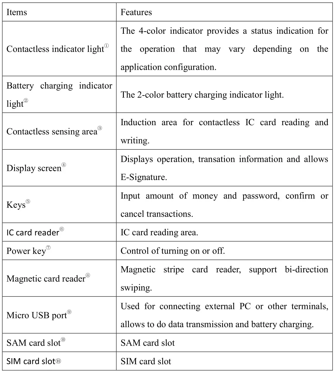 Vanstone Electronic V39 Portable Mini Mobile - Product Description 2