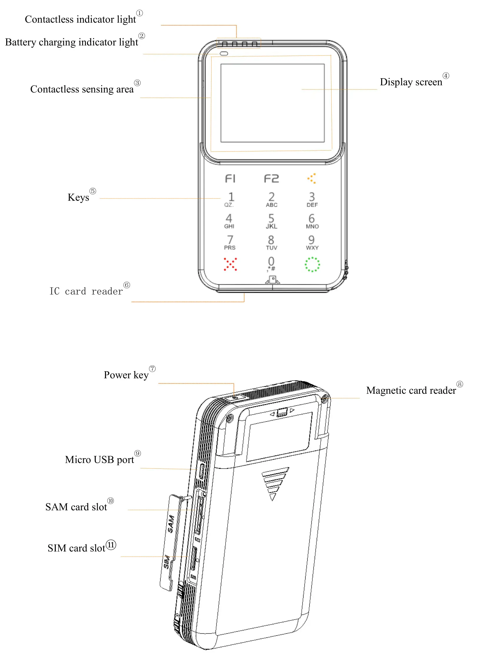 Vanstone Electronic V39 Portable Mini Mobile - Product Description