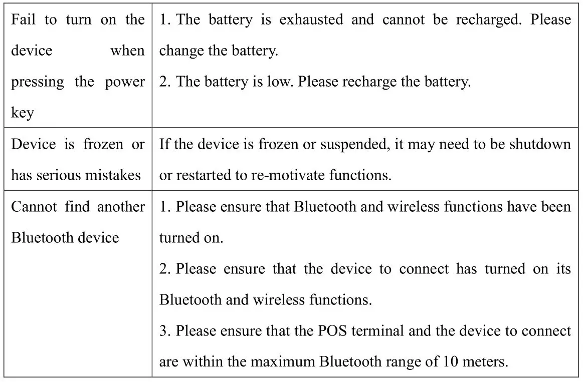Vanstone Electronic V39 Portable Mini Mobile - Troubles and Troubleshooting2