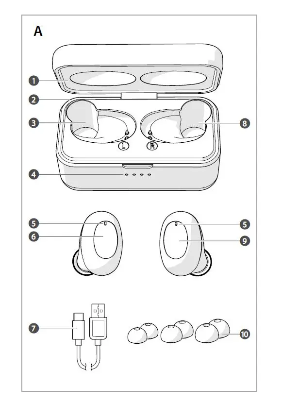 Nedis Fully Wireless Earphones - Full earphones demo