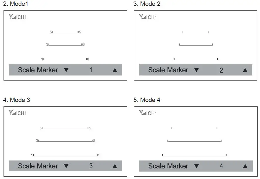 Function for Scale Marker
