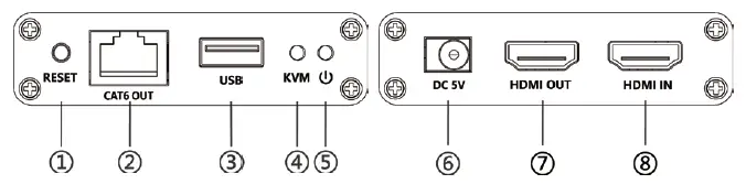 SIIG CE-H27411-S1 HDMI USB KVM Over Cat6 70m Extender Fig1