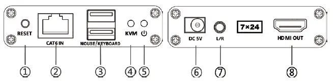SIIG CE-H27411-S1 HDMI USB KVM Over Cat6 70m Extender Fig2