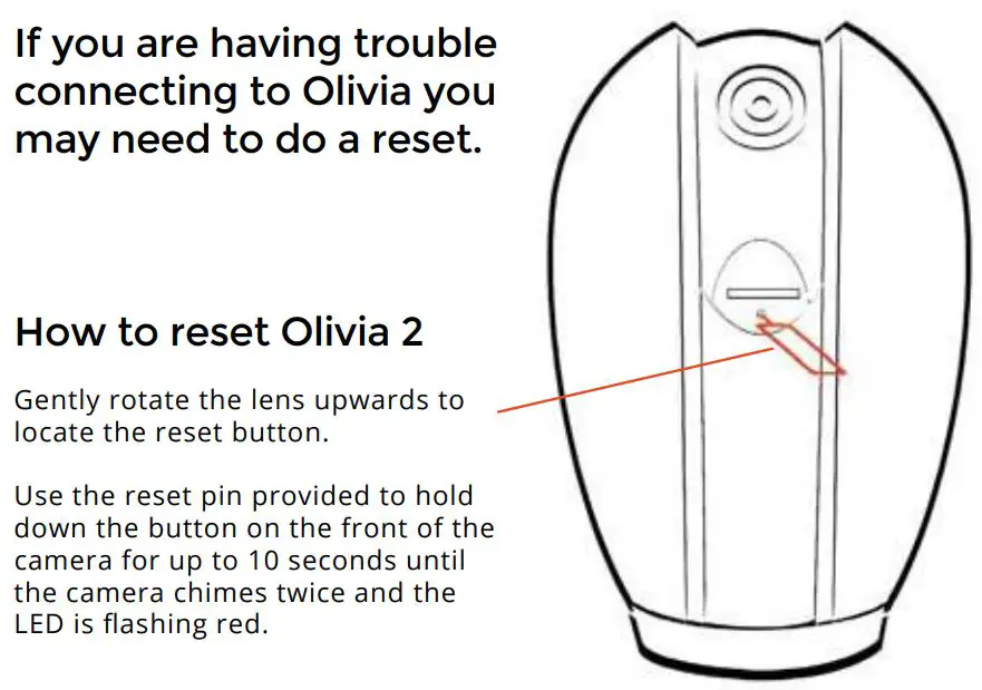 time2 Olivia 2 Indoor Rotating WiFi Security Camera User Guide - Reset
