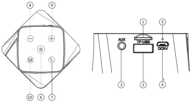 Shenzhen Kingsun Enterprises SP873-BLACK-PAIR TWS Pair Bluetooth Speaker - FUNCTIONALITY