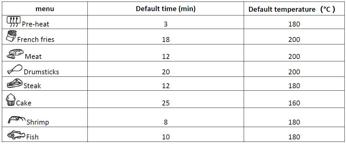 MaxxHome AF-126672 Smart Fryer fig-3