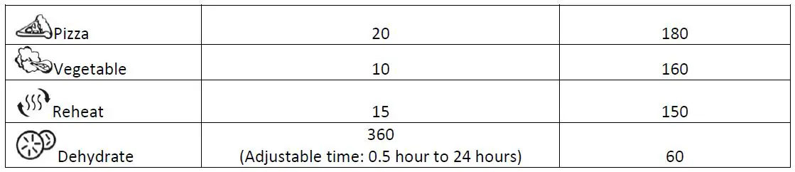 MaxxHome AF-126672 Smart Fryer fig-4