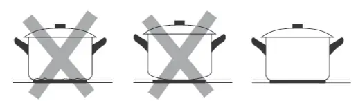 CANDY CEHDD30TCT 29cm Ceramic Hob - Choosing the right Cookware 2