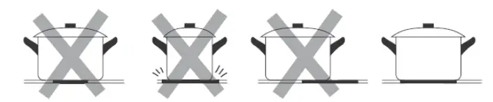 CANDY CEHDD30TCT 29cm Ceramic Hob - Choosing the right Cookware 3