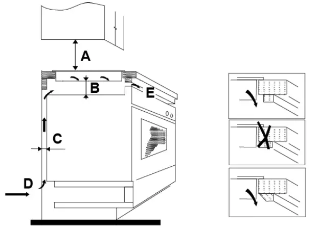CANDY CEHDD30TCT 29cm Ceramic Hob - Installation