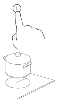 CANDY CEHDD30TCT 29cm Ceramic Hob - Using your Ceramic Hob