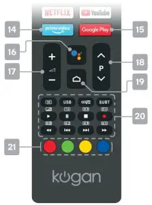 a close up of electronics